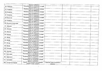 Перечень рекомендуемых мероприятий СОУТ 2026