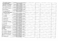 Перечень рекомендуемых мероприятий СОУТ 2026