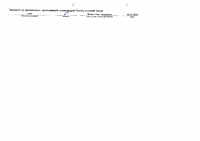 Сводная ведомость СОУТ 2026